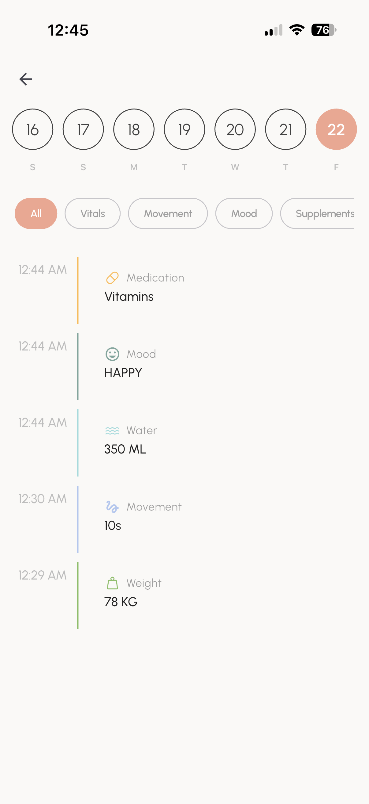 A timeline of pregnancy entries across a week, color-coded by category.